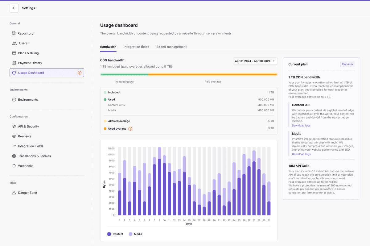 Billing — Prismic Docs