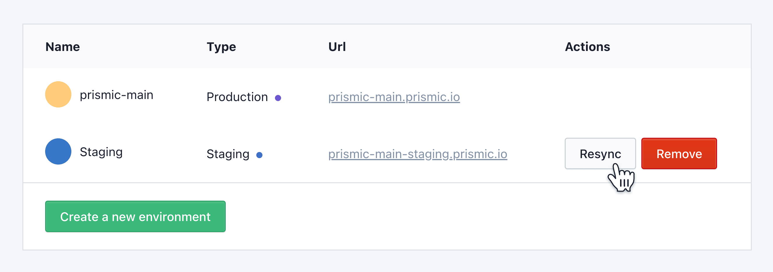 A screenshot of an environment's Resync button in a repository's settings.