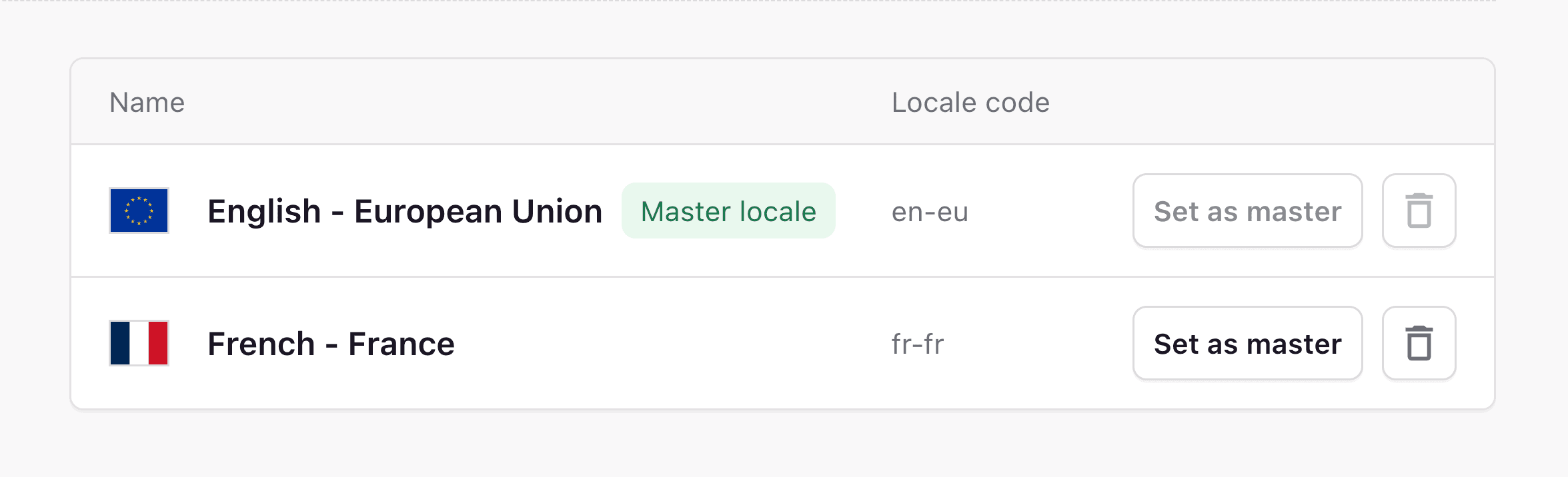 A screenshot of the Set as master button in the list of
locales.