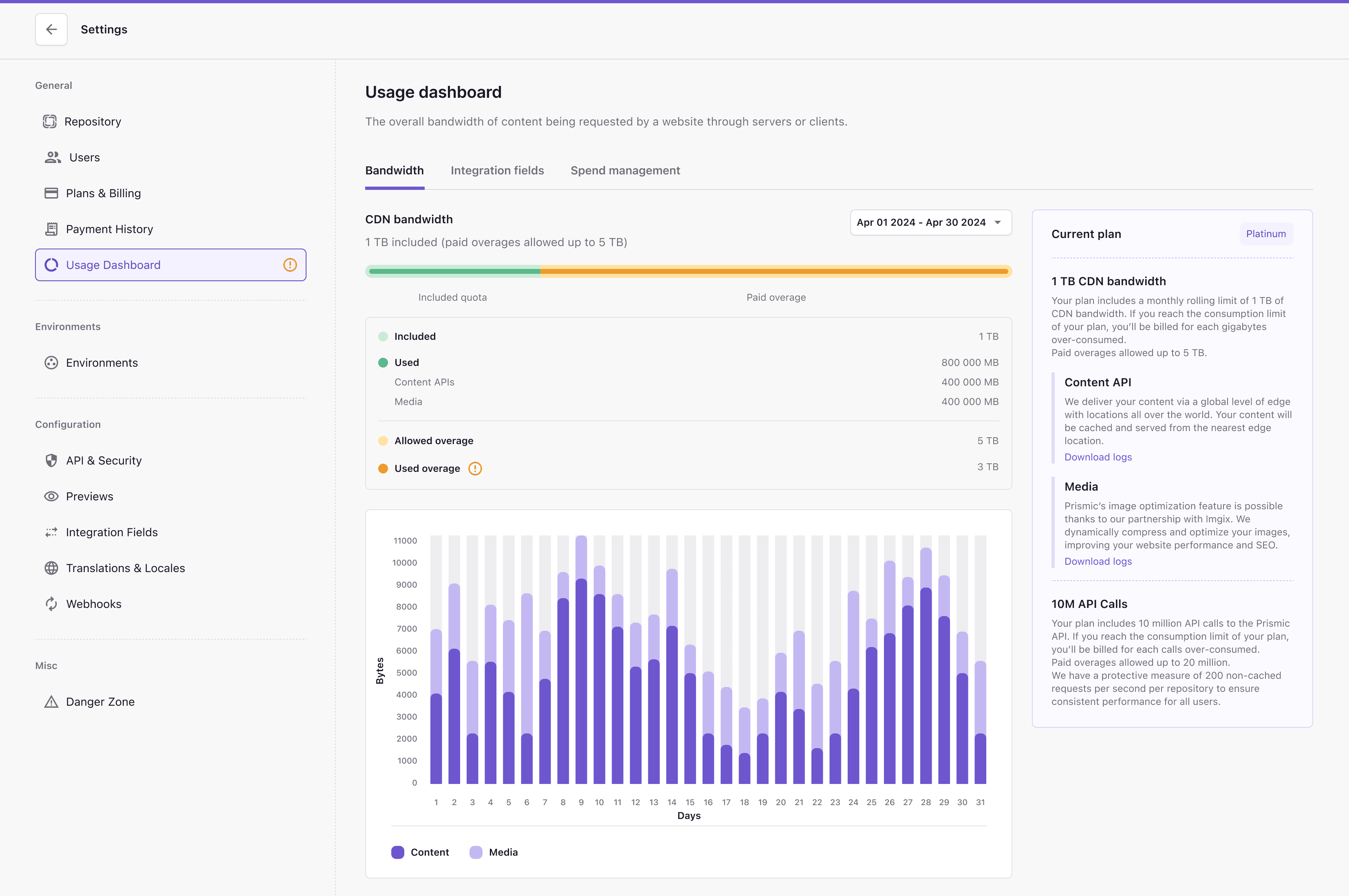 A screenshot of the Usage Dashboard showcasing Content API usage